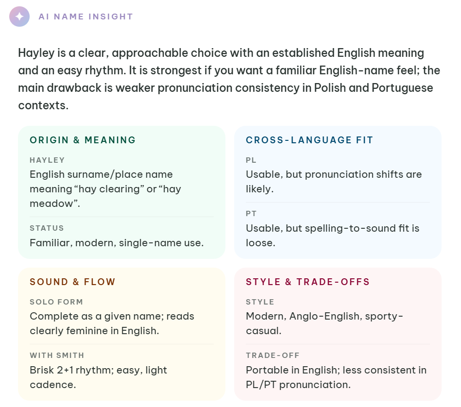 AI name insight cards for meaning, cross-language fit, sound, and style — NomiaWeave